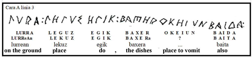 MLH-G.1.1
Lead of Serraleta d'Alcoi
deciphering Iberian epigraphy
